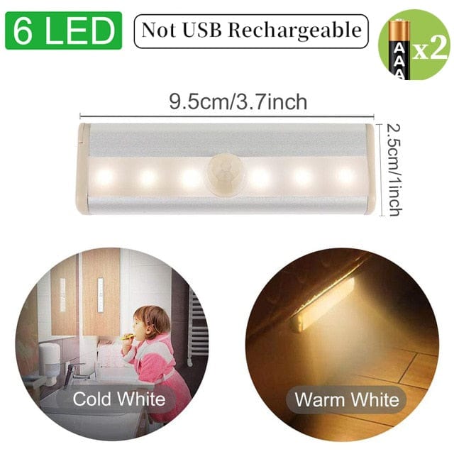 Motion Sensor Wireless LED Light