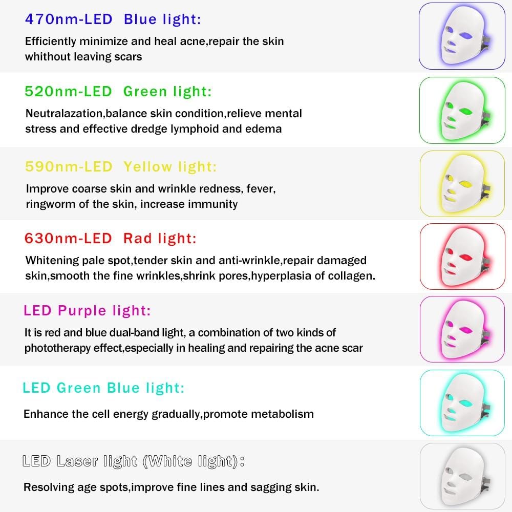 7 Colour LED Light Therapy Mask Still Serenity