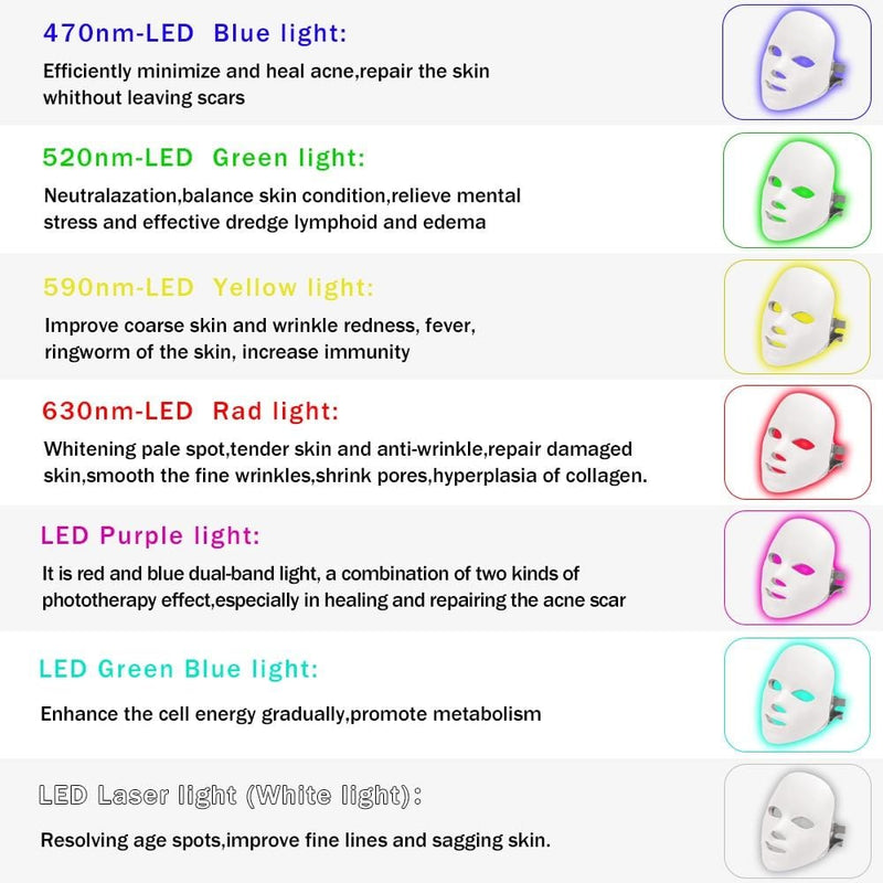 7 Colour LED Light Therapy Mask