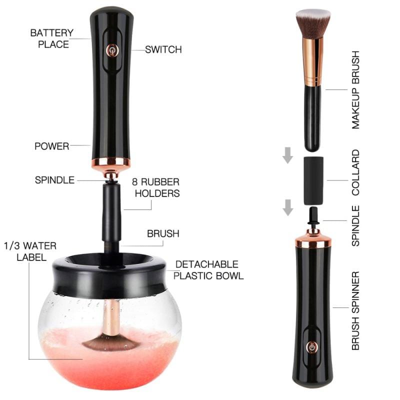 Automatic Electric Eyeshadow Makeup Brush Cleaning Tool - NEST MART – Nest  Mart